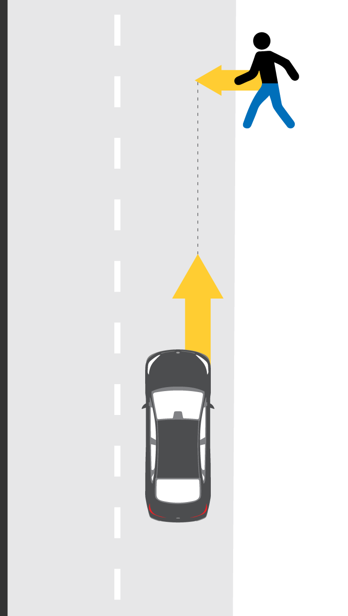 How Crash Testing Works