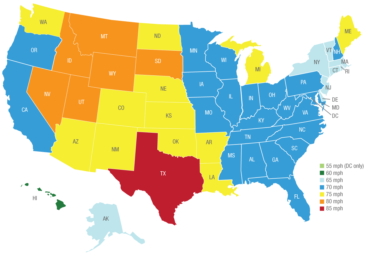 State Speed Limit Chart